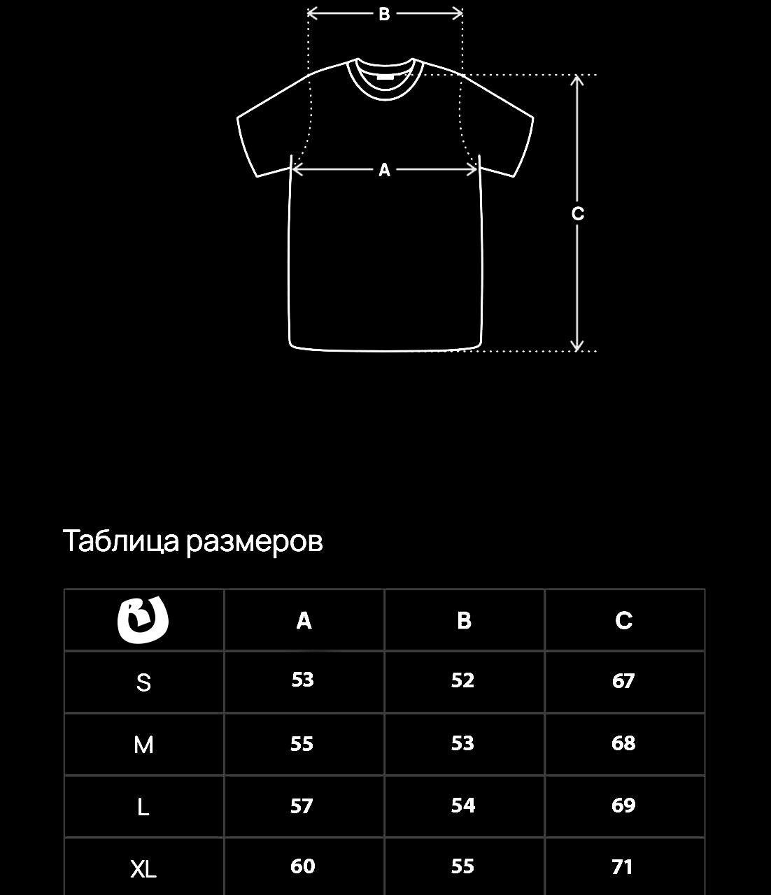 Размерный гид